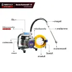 RUBY SHOP เครื่องพ่นสีแรงดันสูง รุ่น RB5300 จบงานสีเนียนกริ๊บ ด้วยระบบ Inverter สุดล้ำ