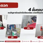 RUBYSHOP เครื่องพ่นสกิมโค้ท ระบบลูกสูบ รุ่น RB-1060 เป็น 2 IN 1 Skim coat machine & Airless sprayer