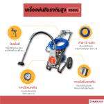 RUBY SHOP เครื่องพ่นสีแรงดันสูง รุ่น RB899: มืออาชีพเลือกใช้ จบงานไว พ่นได้ทุกสี